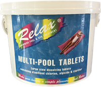 Multi-Functional Tablets